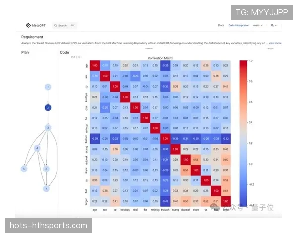 德布劳内的比赛数据多大程度依赖体系加成？核心逻辑深度解析