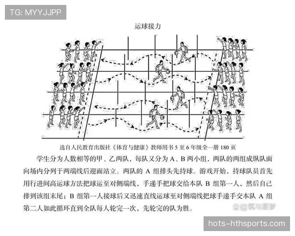 新手如何学习运球规则，掌握正确的持球和运球动作要点