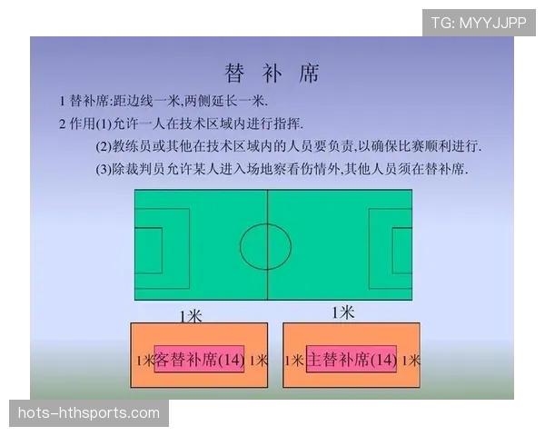 足球规则中关于双重触球判罚的具体条件与裁判标准解析