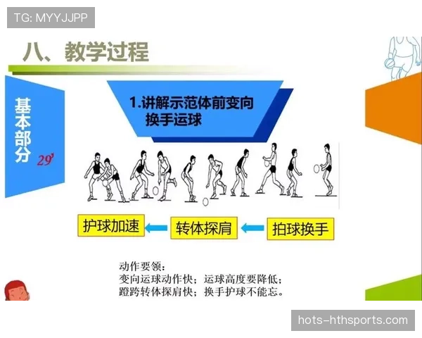 运球变向规则的判定标准与动作机制解析