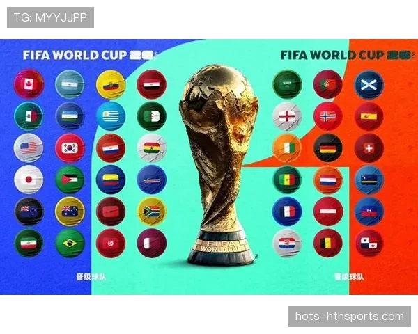 2026世界杯48队赛制规则详解及小组出线条件有哪些变化